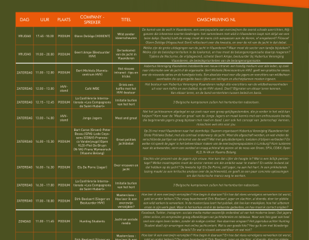 Agenda Hunting Gent: lezingen, politieke debatten, masterclasses Agenda Hunting Gent: lezingen, politieke debatten, masterclasses