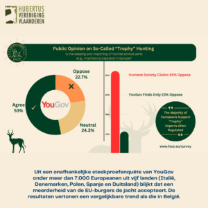 FACE visual enquête