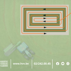 van binnen naar buiten